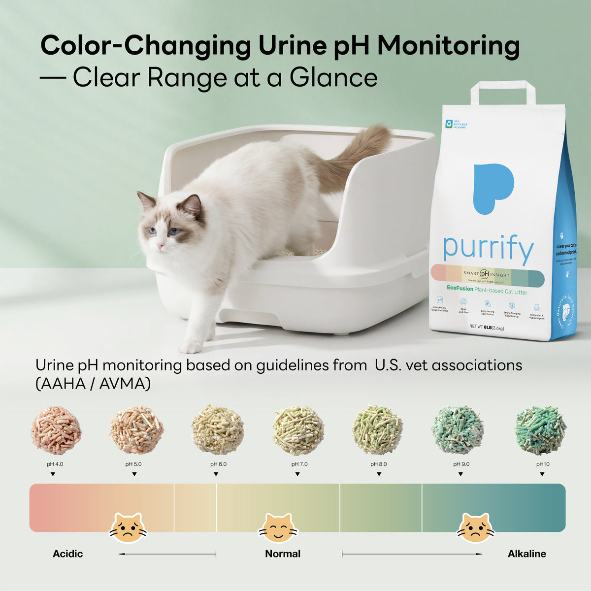 Arena para gato vegetal aglutinante Purrify® con indicador de pH