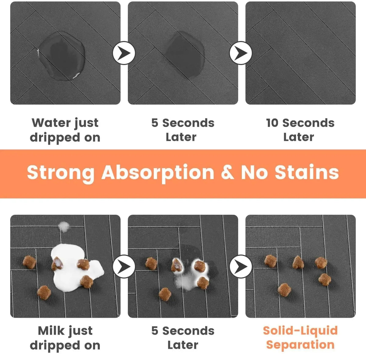 Tapete absorbente para platos de comida y agua